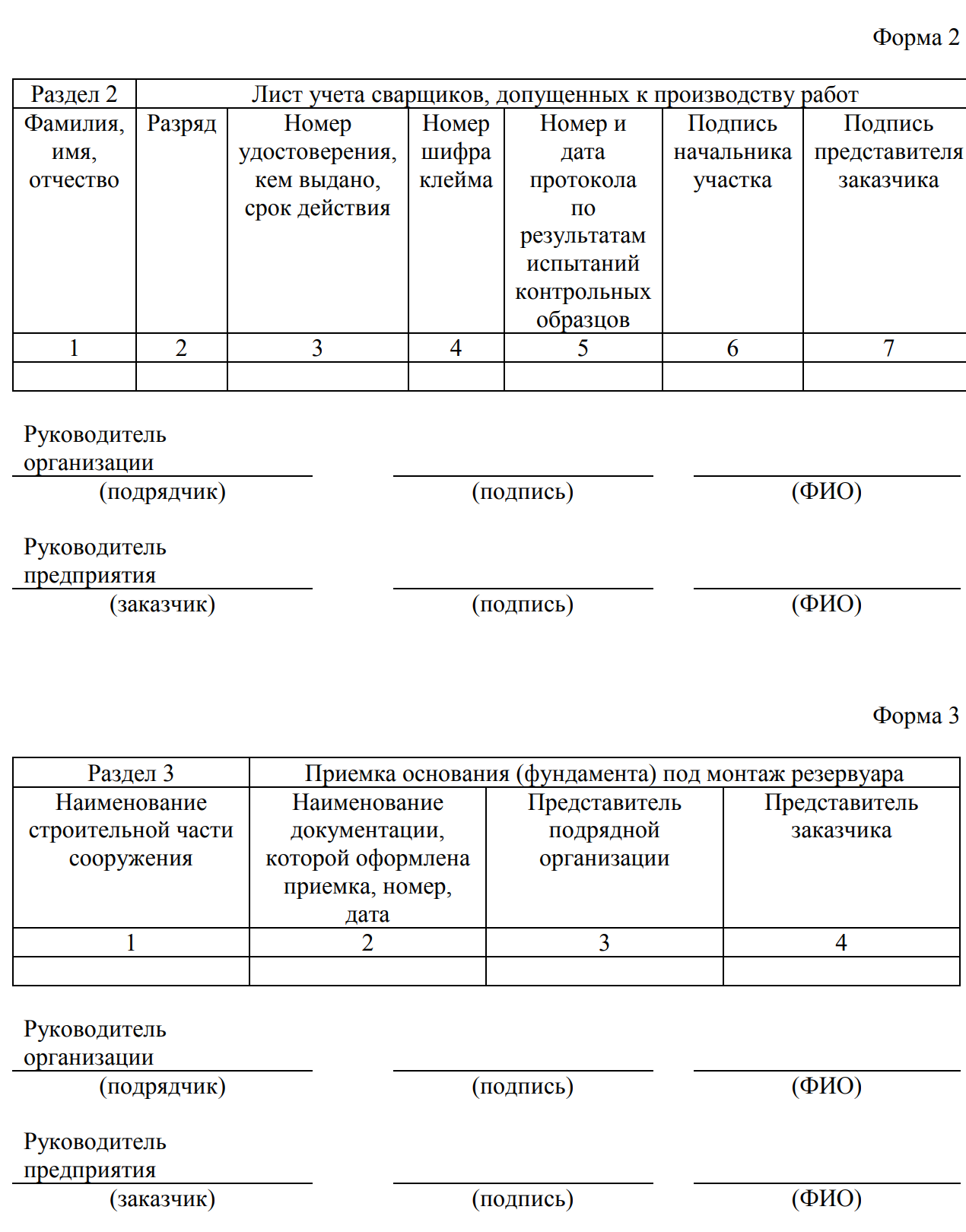 Страница 2 журнала пооперационного контроля