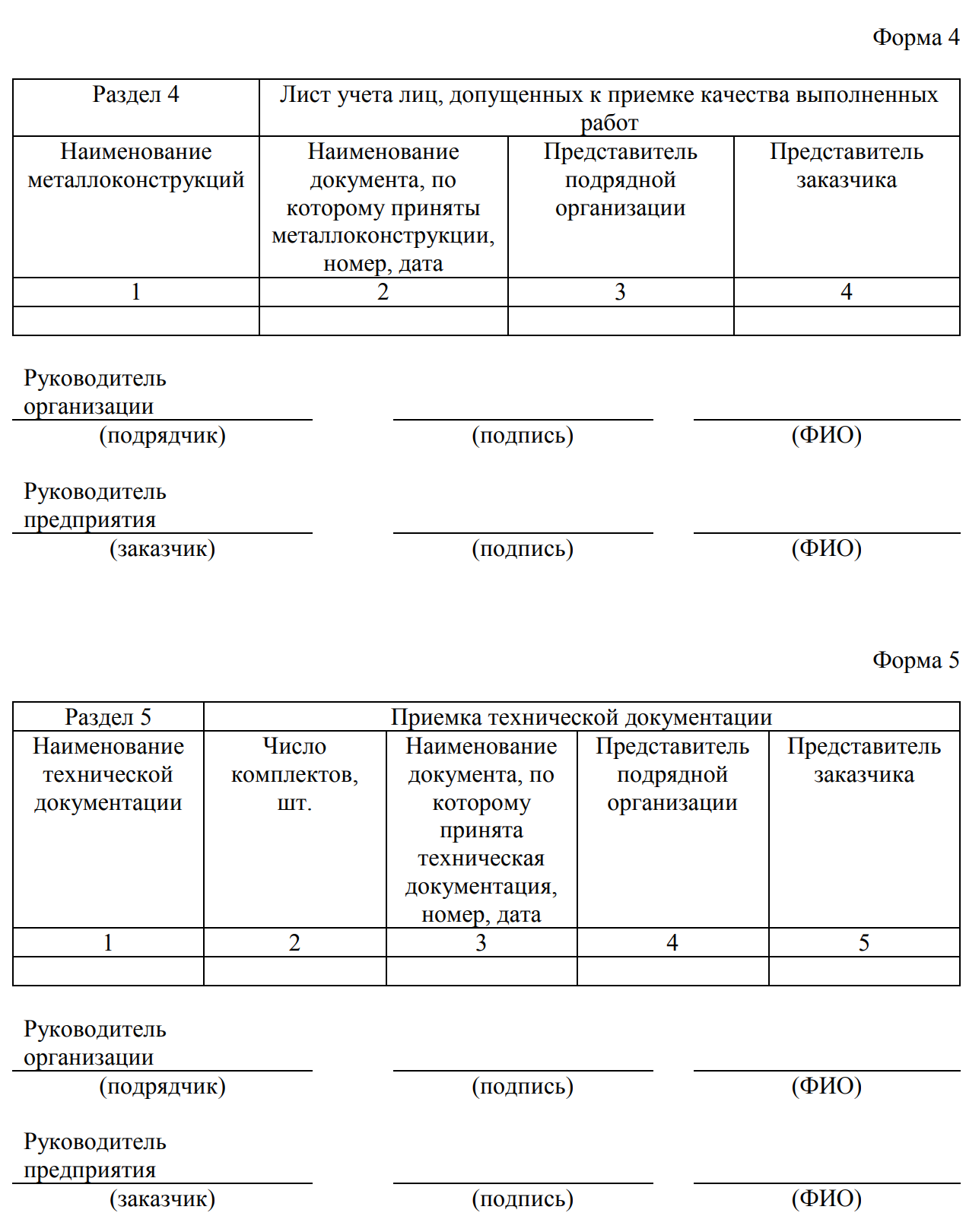 Страница 3 журнала пооперационного контроля